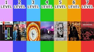 The levels of Stevie Wonder eras
