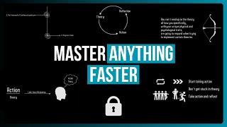 Mastering The Art Of Continuous Learning