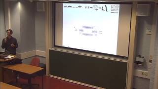 Interval Type-2 (IT2) Fuzzy System and its Applications