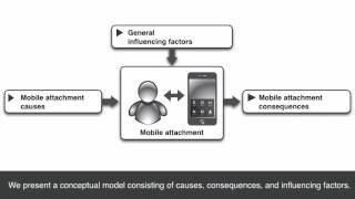 Mobile Attachment - Causes and Consequences for Emotional Bonding with Mobile Phones