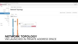 ping or ssh instance from my computer Openstack