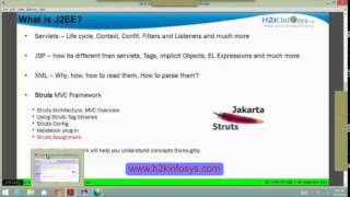 Java training | Java Tutorial | J2EE java interview questions |Online training courses by H2KInfosys