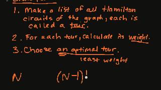 Section 6.3 Brute Force Algorithm