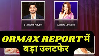 Bigg Boss 17 Ormax Report में बड़ा उलटफेर, Munawar Top, Public favorite Show से OUT, कौन रहे Top 5