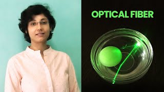 Total Internal Reflection Demo At Home: Optical Fibre Working Mechanism