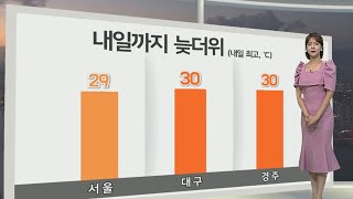 [생활날씨] 내일도 무더위, 남부 중심 소나기…금요일 전국 비 / 연합뉴스TV (YonhapnewsTV)