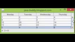 Java Swing JTable and ListSelectionListener