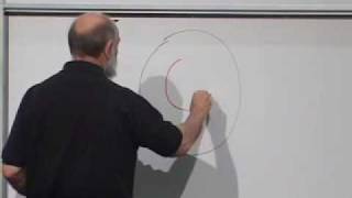 Einstein's General Theory of Relativity | Lecture 2