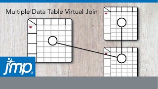 Multiple Data Table Virtual Join in JMP