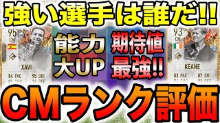 【強い選手は誰だ】これは絶対、いやぎゃち必見!! 現環境ボランチのオススメとランク評価を紹介します！！【FIFA23】