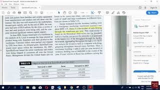 SCM (6): Mixed integer linear programming | SportStuff.com Case Solution (Part 1)