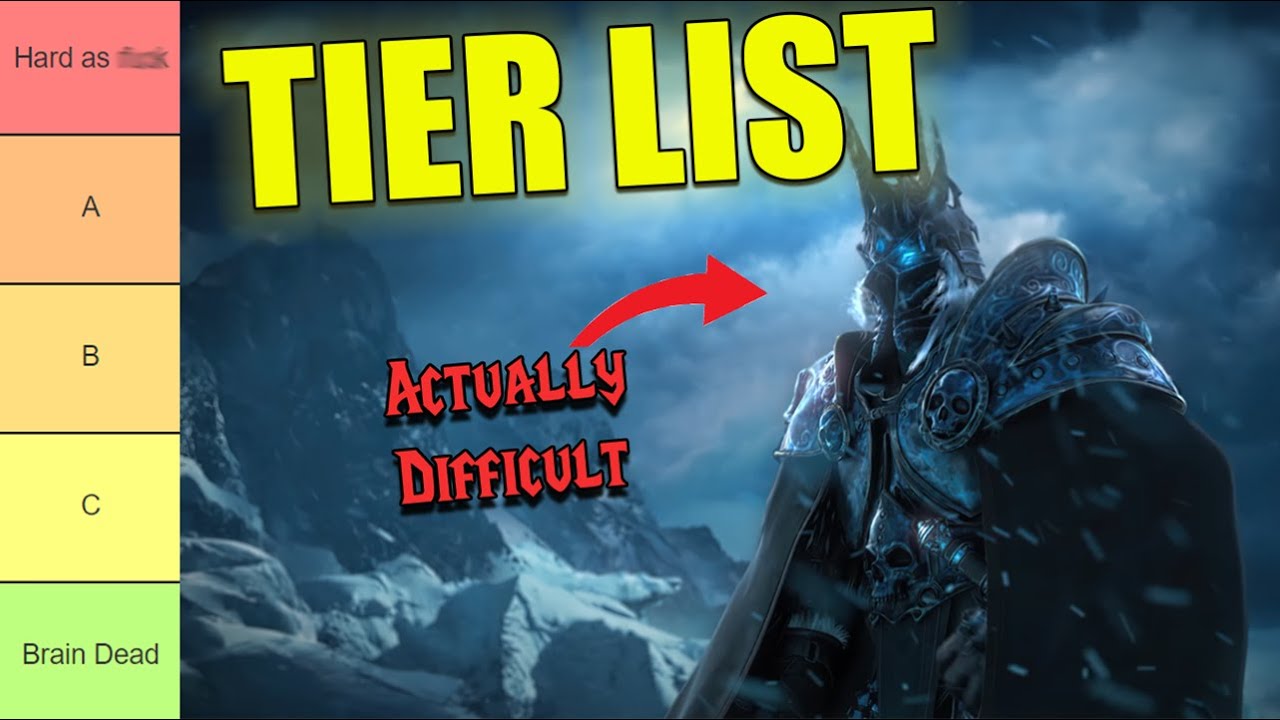 ICC 25man Heroic Difficulty Tier List - WOTLK Classic - YouTube