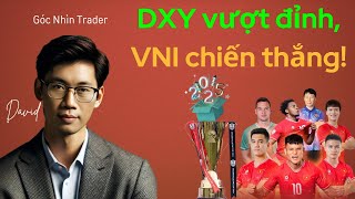 Chứng Khoán Ngày Mai | DXY Vượt Đỉnh, VNI Chiến Thắng! | Góc Nhìn Trader