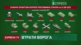 Мінус 350 окупантів,  20 танків, 19 автомобілів, 18 бойових машин | Втрати ворога за добу