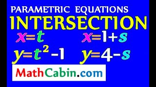 Parametric Curves Intersection problem ! ! ! ! !
