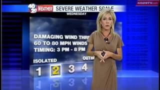 Laura's Weather Webcast July 10th