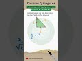 Teorema Pythagoras Segitiga Siku-Siku Bersudut 45, 45, dan 90 derajat #shorts #matematika