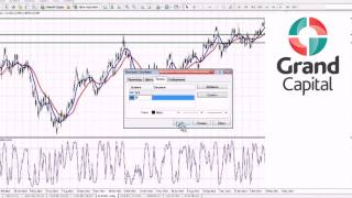 Вебинар - Особенности Стохастического осциллятора Stochastic Oscillator