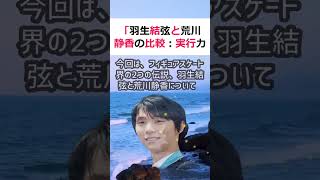 「羽生結弦と荒川静香の比較：実行力がもたらす驚きの結末」記事：こんにち… #shorts 941