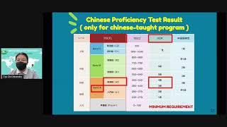 Application Tips (Guidelines---Application form, Required documents,etc.)