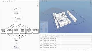 Mobius Tutorial: Exports/Publishing Part 1 - Exporting Urban Context