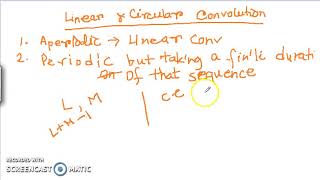 Comparison between Linear and Circular Convolution