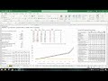 stock screener ep. 234 pieridae energy free cash flow calculation