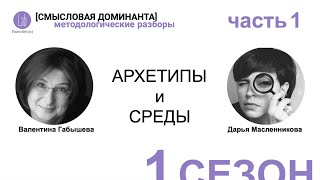 АРХЕТИПЫ И СРЕДЫ (часть 1).  Лидер проявлен в среде вокруг него, во взаимодействиях комьюнити.