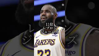 個人的今シーズン最強NBA選手ランキング#shorts #nba