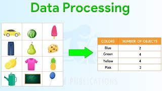 Chapter 7 Data Processing | Cyber Code | Class 5
