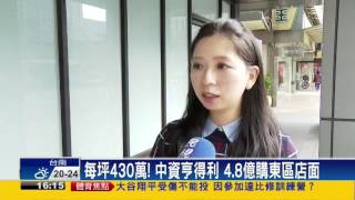 中資亨得利砸重金來台炒樓 台商憂心－民視新聞