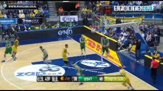 Adriatic League 2011/12, Game 15: Maccabi Tel Aviv - Lasko 87:51