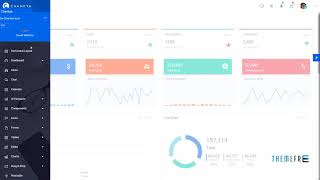 Angular 6 Bootstrap 4 Admin Template Darin Loyd
