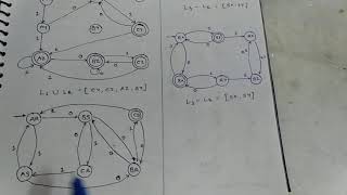 5. FA: Union,Intersection,Complement