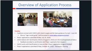 CADCA GOT OUTCOMES! Applicant Webinar