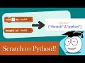 How to learn Python from Scratch - List - learn Simple Programming Concepts