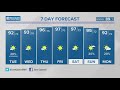 Hot temperatures on blast through the week! | July 24, 2023 #WHAS11 11 p.m. weather