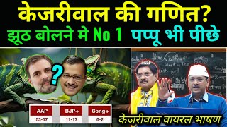 केजरीवाल की दिल्ली गणित?केजरीवाल का वायरल भाषण | दिल्ली मे किसकी सरकार बनेगी | Praja Pati