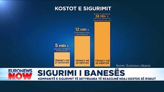 Sigurimi i banesës, kompanitë e sigurimit të detyruara të reagojnë ndaj kostos së riskut