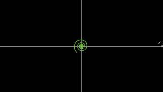 Logarithmic spiral