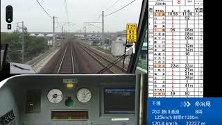 【鉄道運転シュミレーター】特急「ワイドビューしなの」名古屋⇒中津川　車体を傾かせて木曽路を駆け上がれ！！特急「ワイドビューしなの」で爆走してみよう！ 　[第一閉塞進行]