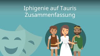 Iphigenie auf Tauris Zusammenfassung (Goethe)