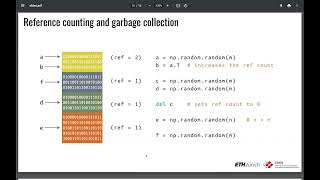 Video of the course "High-Performance Computing with Python" - 1