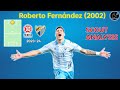 Roberto Fernandez - Malaga CF 2023-24 - Scout & tactical analysis (1 RFEF - Spain 3rd division)