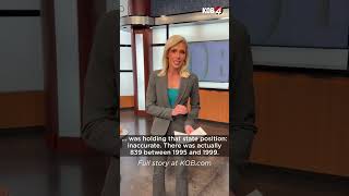 Fact checking the Albuquerque mayoral debate