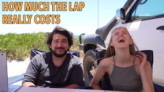 Planning the BIG LAP - Driving Around Australia