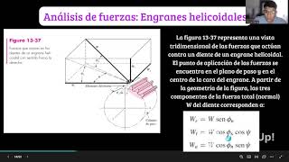 Engranaje Helicoidal,concentradores de esfuerzos,factores de seguridad de flexión y picadura o des..