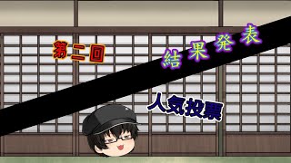 【ゆっくり記念】第二回人気投票結果発表!!