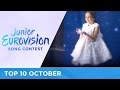 TOP 10: Most watched in October - Junior Eurovision Song Contest