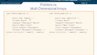 Pointers vs Multi dimensional Arrays 6.11